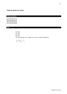 EBVZ-D6V.EBVZ-D9W_Field settings table_4PES655202-1B_Spanish download
